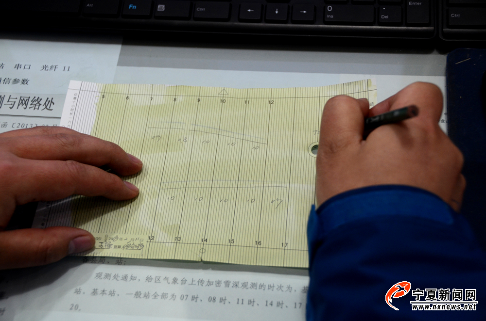 20时整，是每天最后一次定时观测发报气象数据的时间，测报员必须按时准确将相关数据上传到宁夏气象局信息中心，为天气分析、气候预报提供依据。