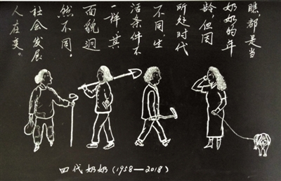     60年，“奶奶”的衣着变化（张举文的粉笔画）。