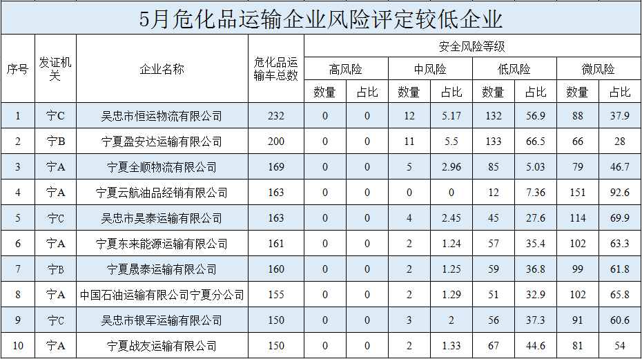 微信图片_20220613224141.png