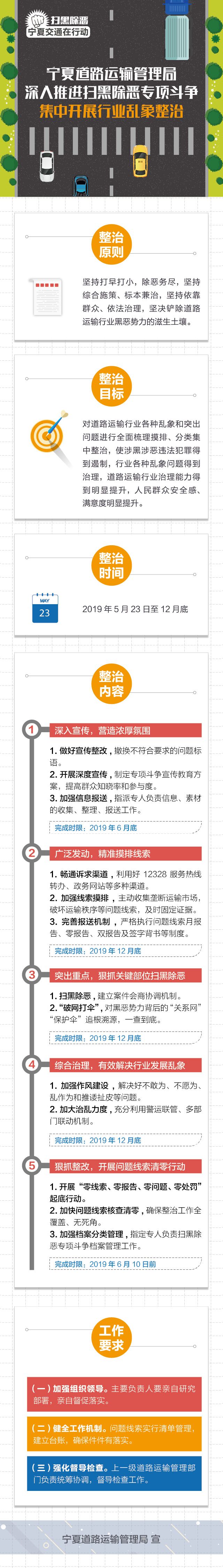 运管长图.jpg