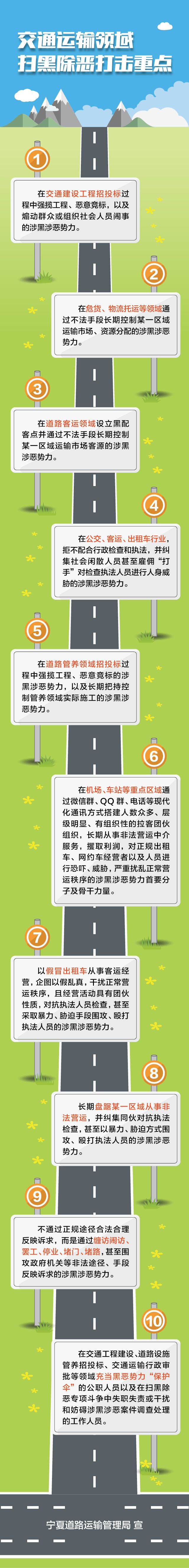 运管长图2.jpg