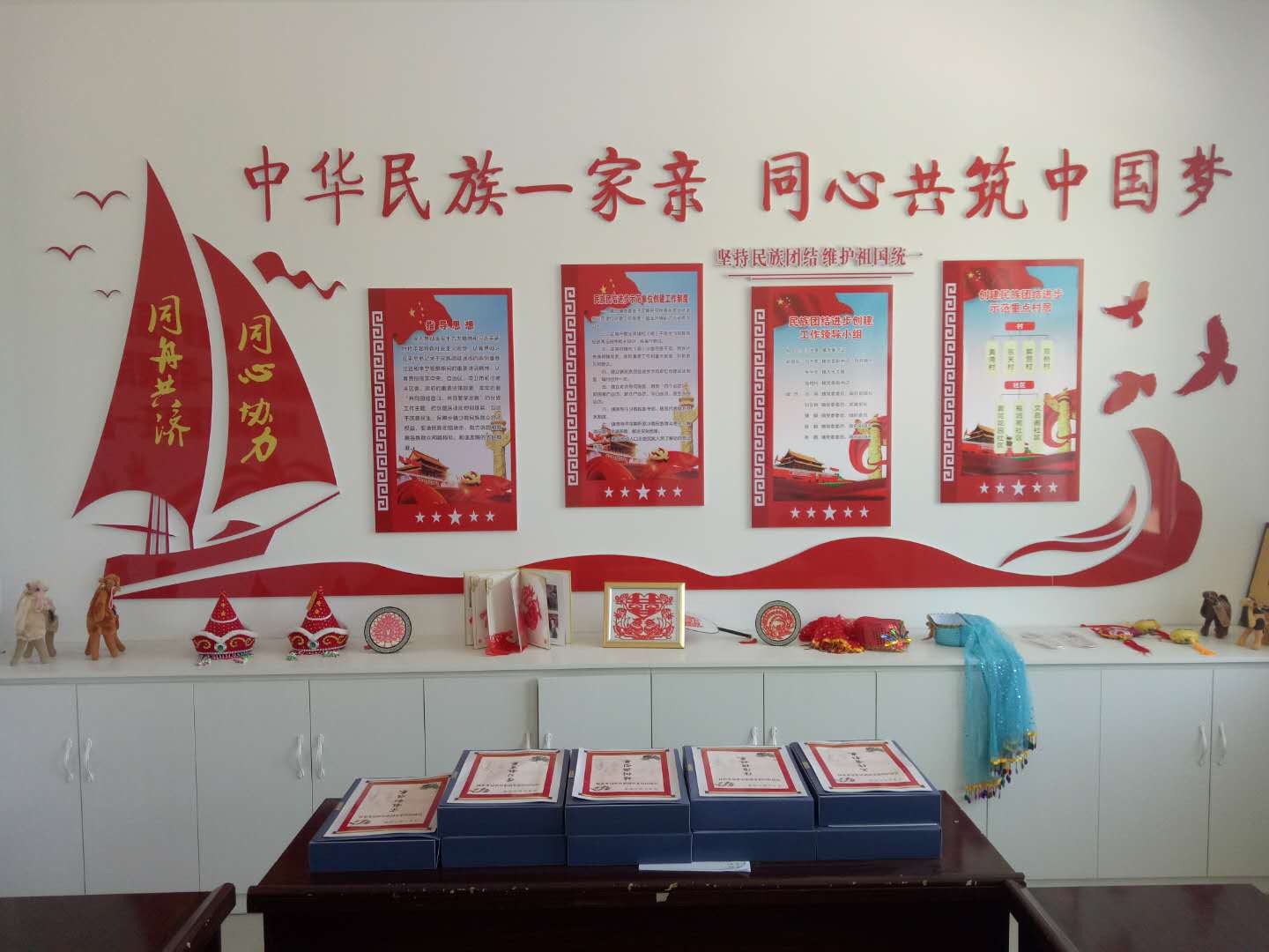 文昌镇民族团结进步创建办公室阵地建设.jpg