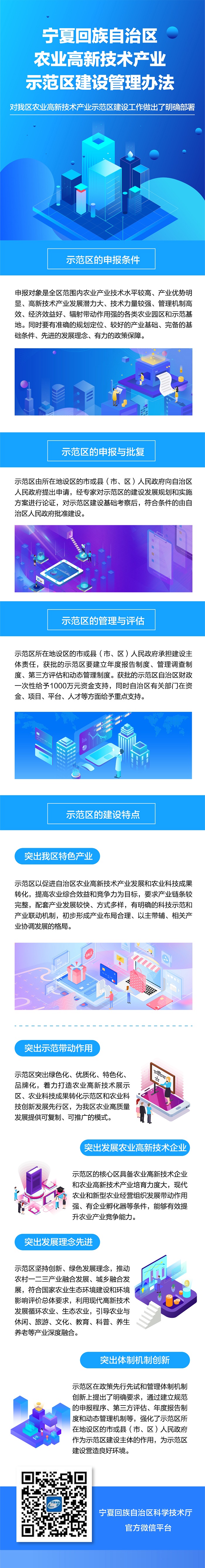 农业高新技术1.jpg