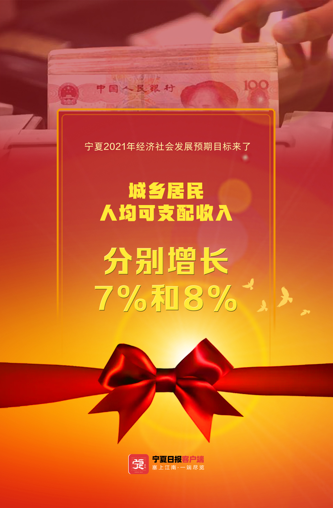 宁夏2021年经济总量_2021年宁夏育才照片
