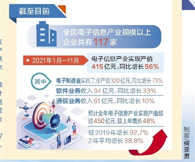 <p>2020年中卫西部云基地美利云数据中心。</p>