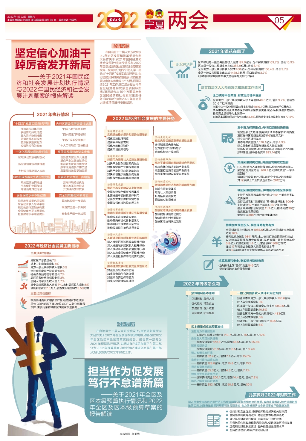 坚定信心加油干 踔厉奋发开新局