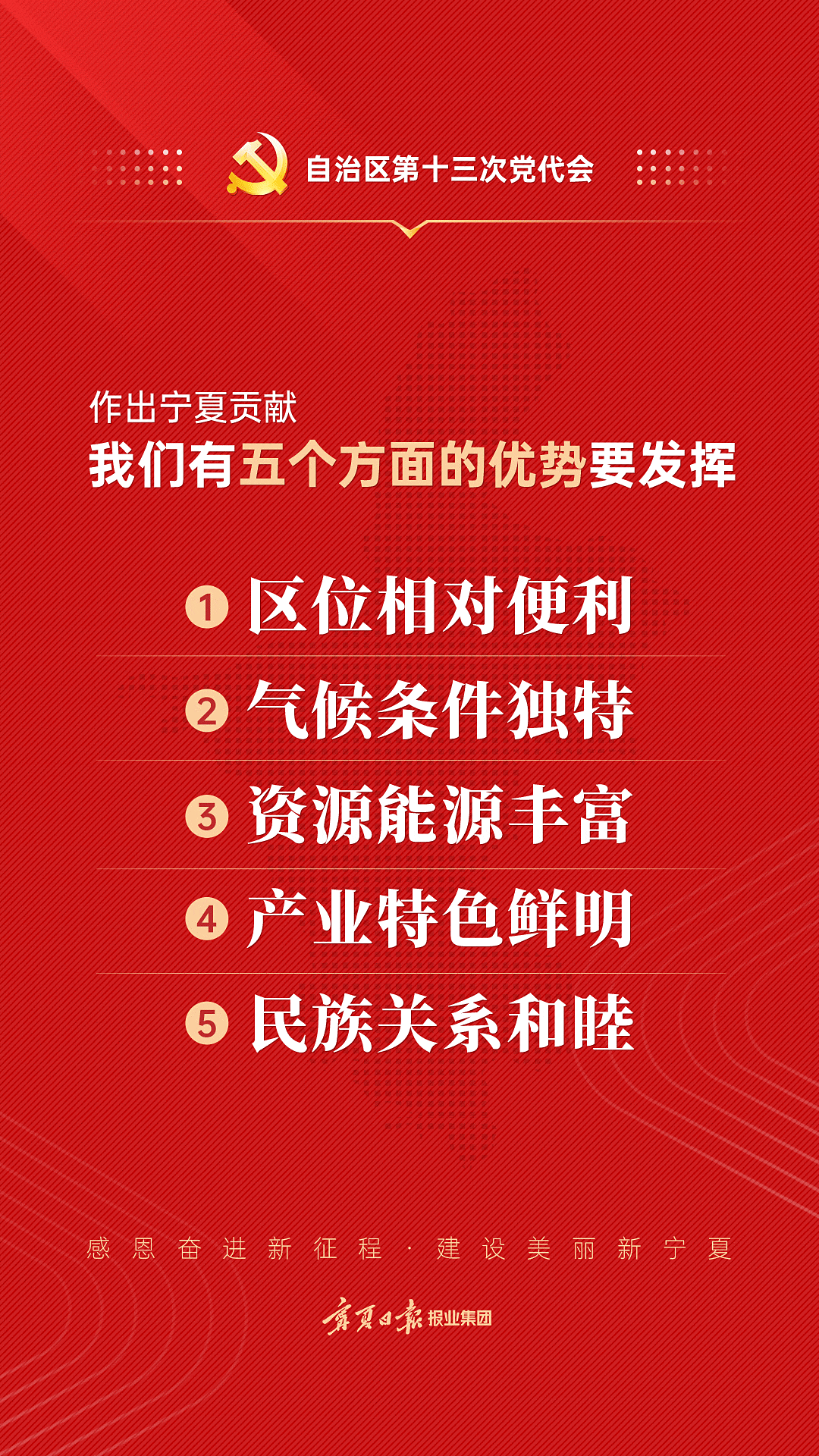 微海报▪报告解读｜为实现“中国梦”作出宁夏贡献，这些要点要知道！