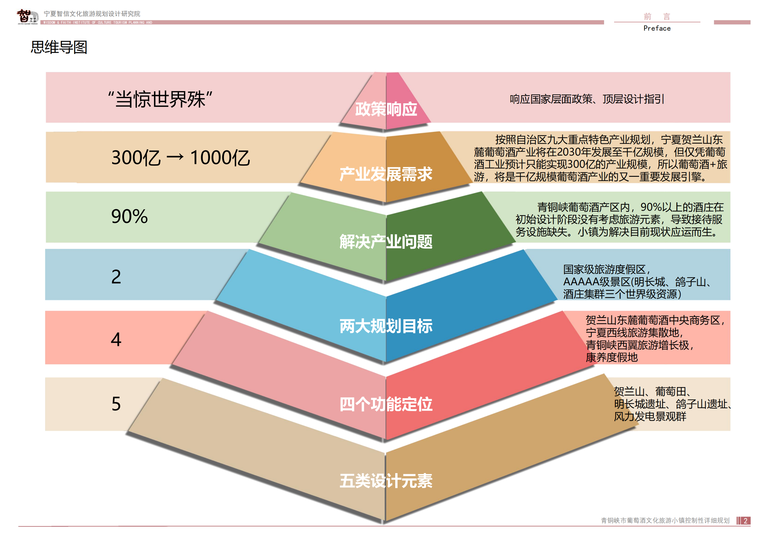 青铜峡市鸽子山葡萄酒文化旅游小镇_01.png