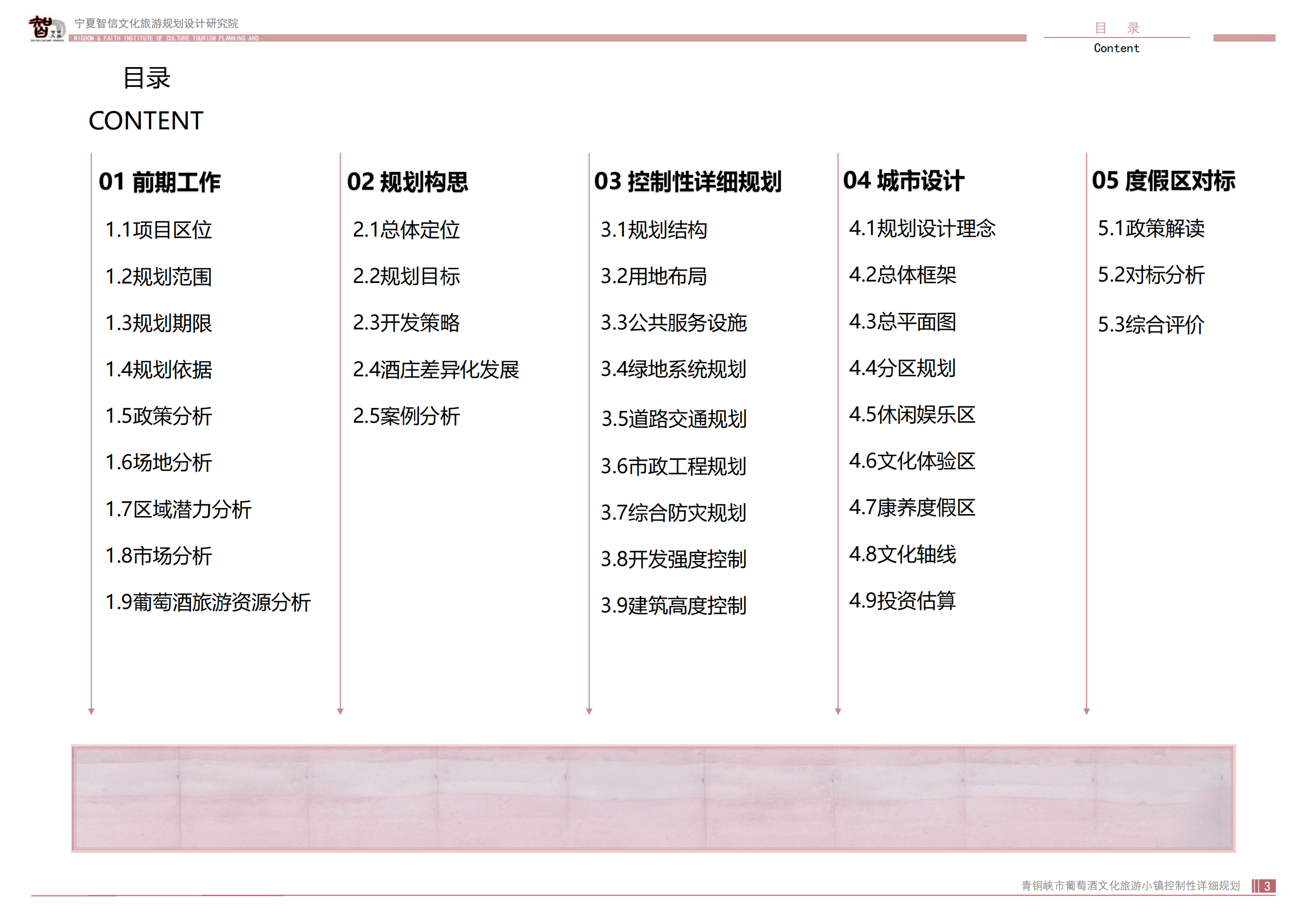 青铜峡市鸽子山葡萄酒文化旅游小镇_02.png