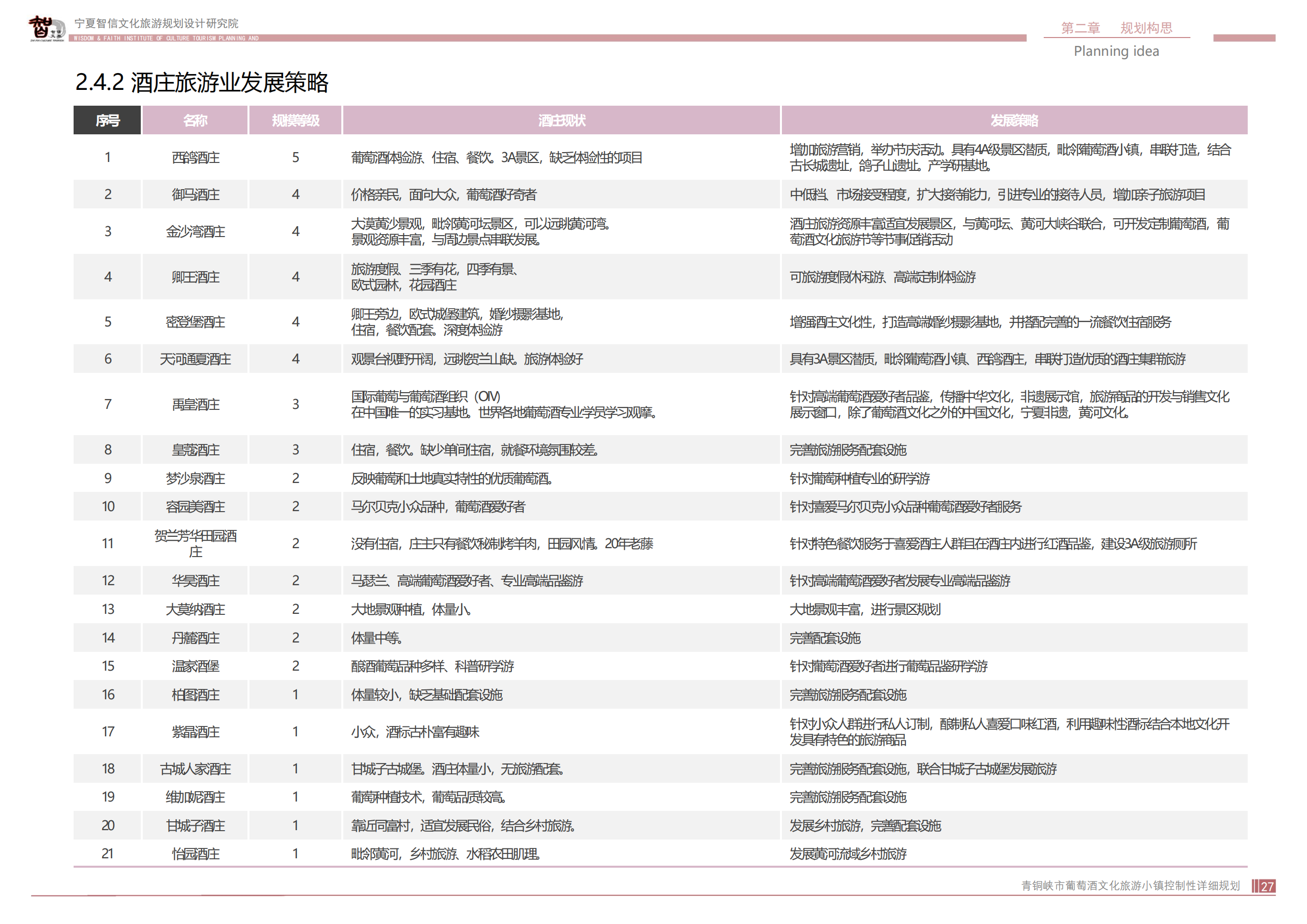 青铜峡市鸽子山葡萄酒文化旅游小镇_26.png