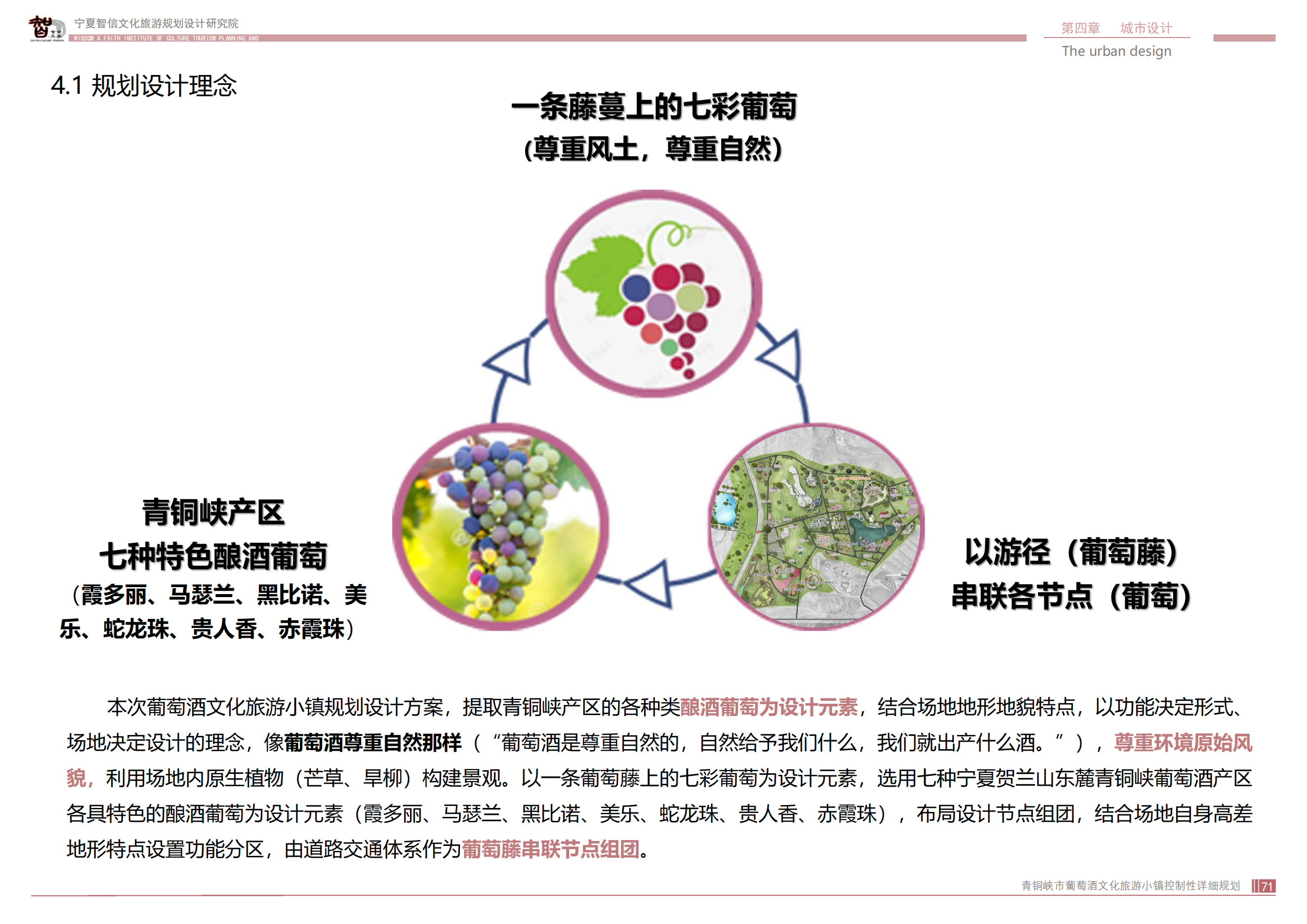 青铜峡市鸽子山葡萄酒文化旅游小镇_70.png