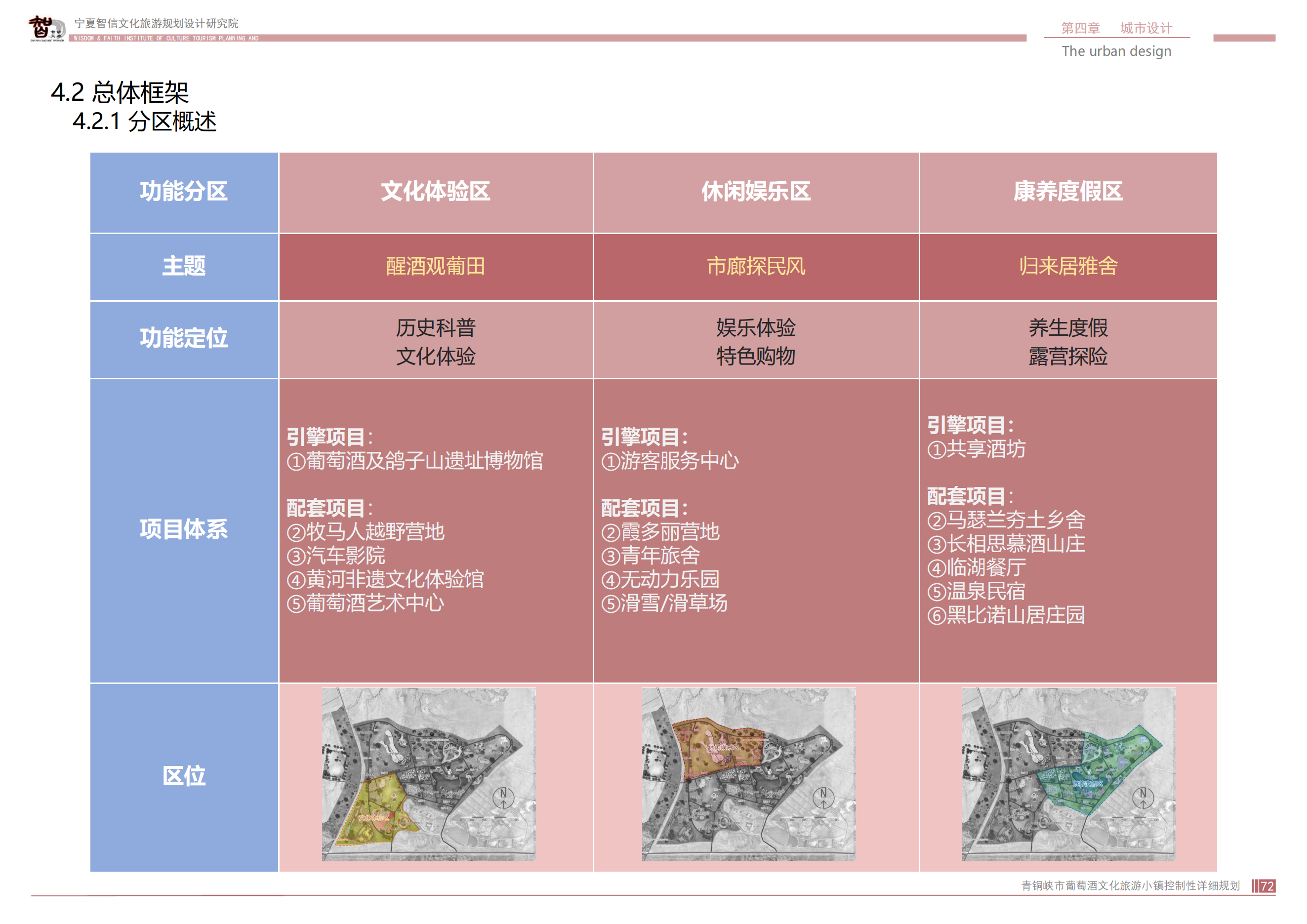 青铜峡市鸽子山葡萄酒文化旅游小镇_71.png