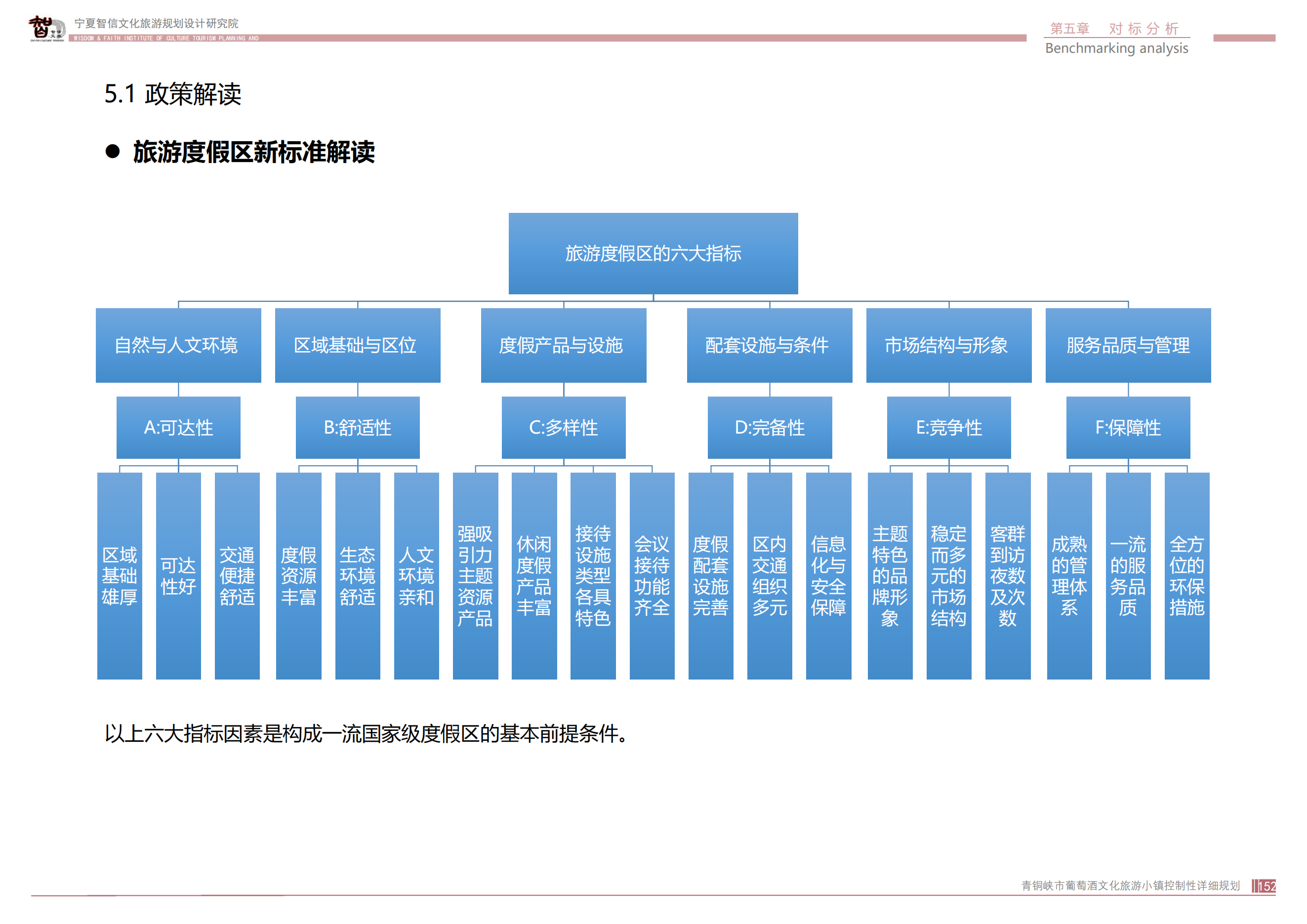 青铜峡市鸽子山葡萄酒文化旅游小镇_151.png