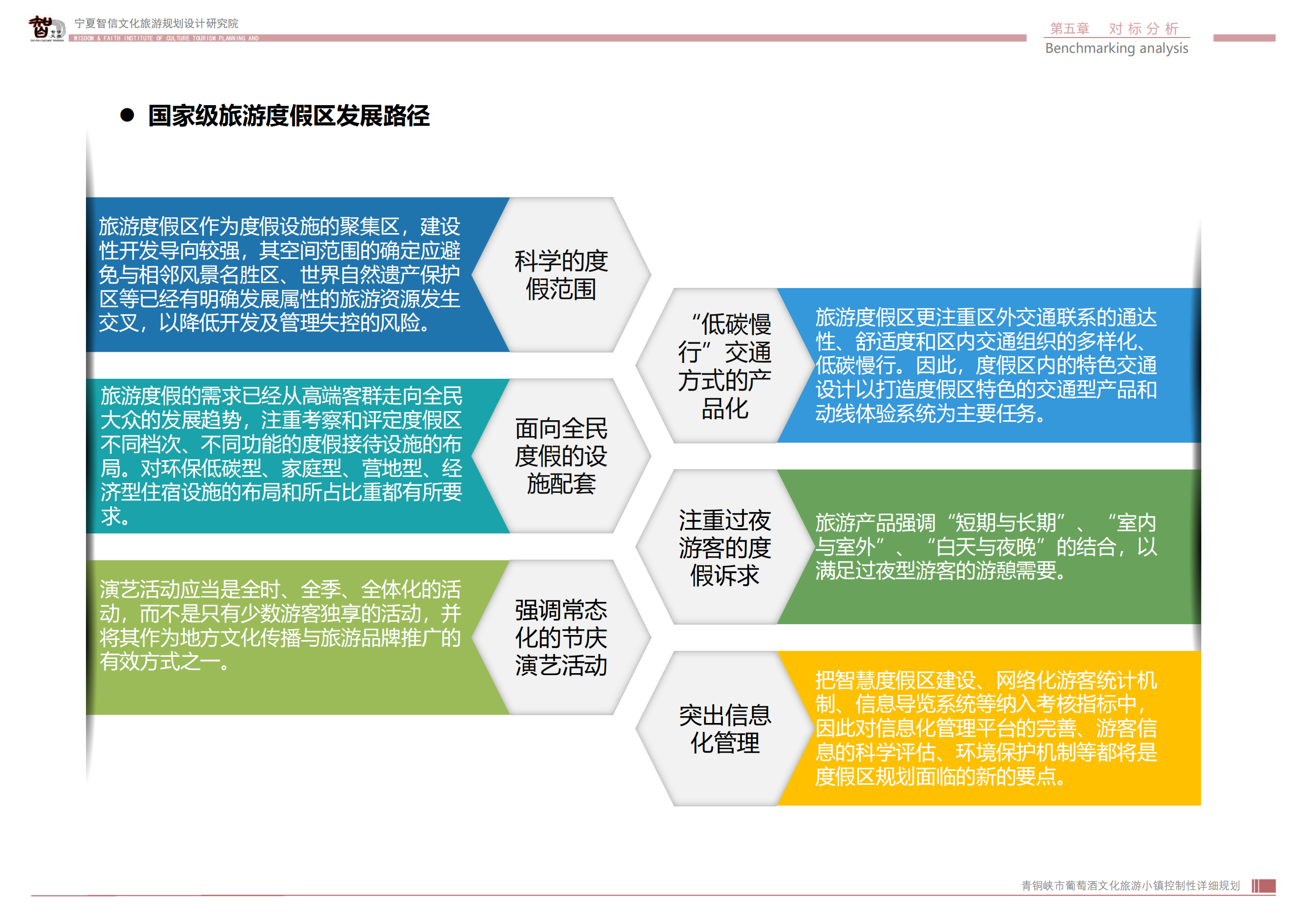 青铜峡市鸽子山葡萄酒文化旅游小镇_155.png