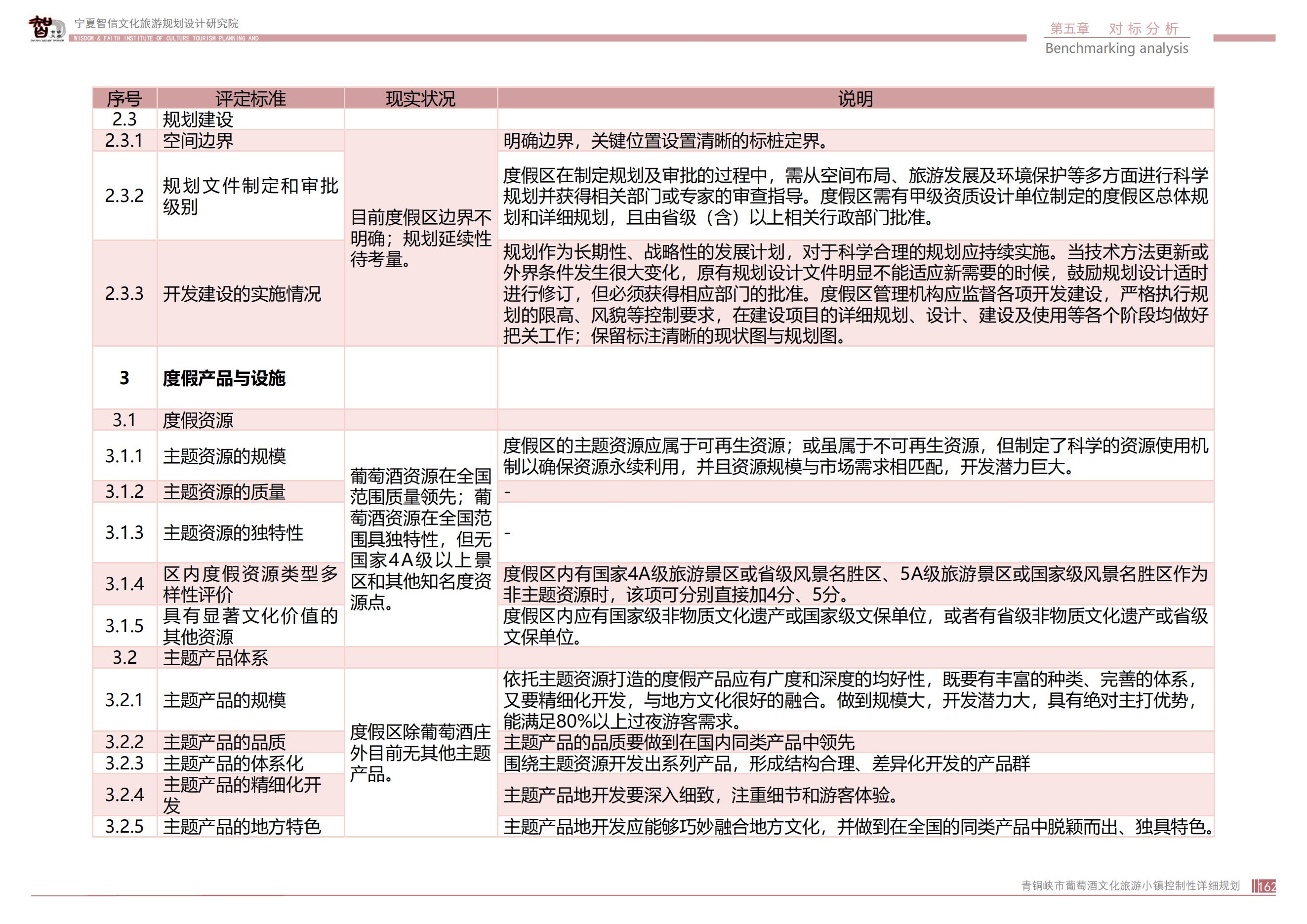 青铜峡市鸽子山葡萄酒文化旅游小镇_161.png