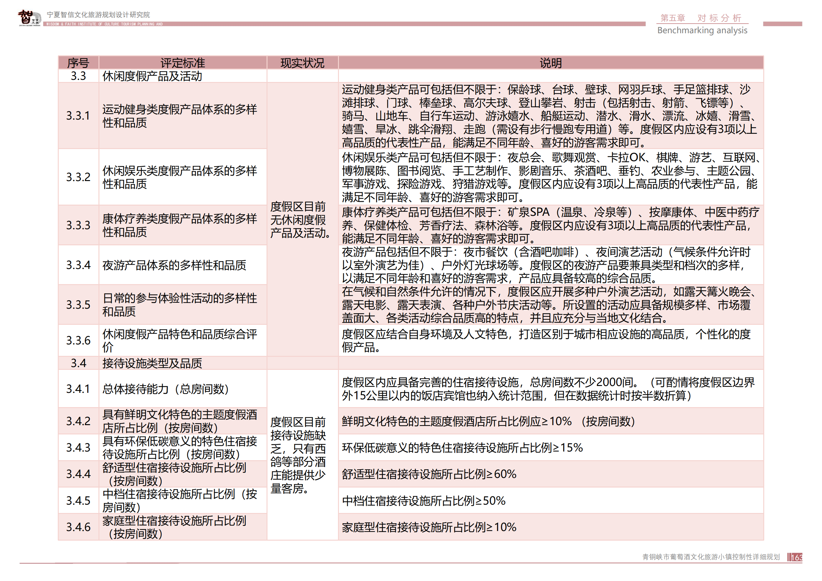 青铜峡市鸽子山葡萄酒文化旅游小镇_162.png