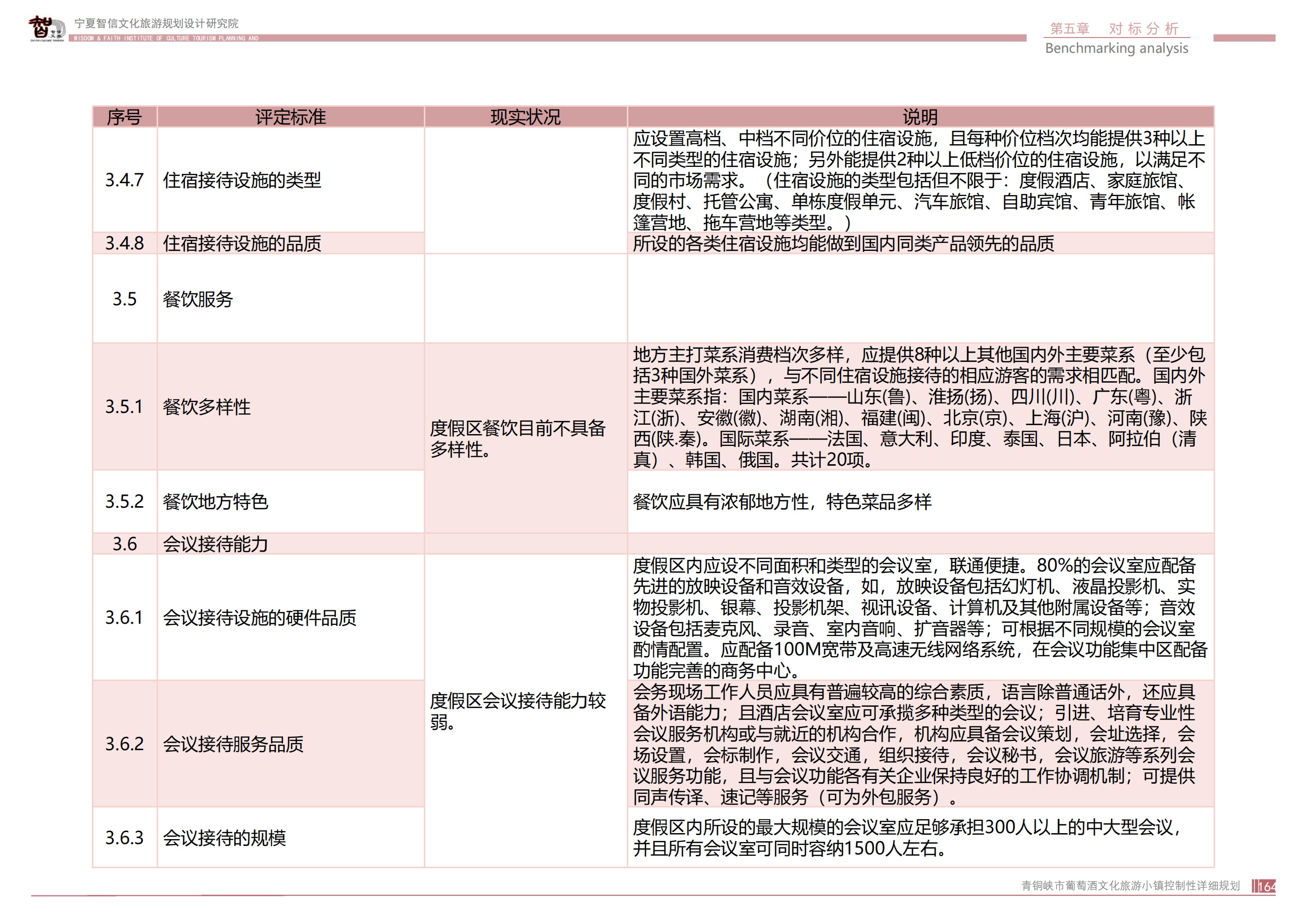 青铜峡市鸽子山葡萄酒文化旅游小镇_163.png