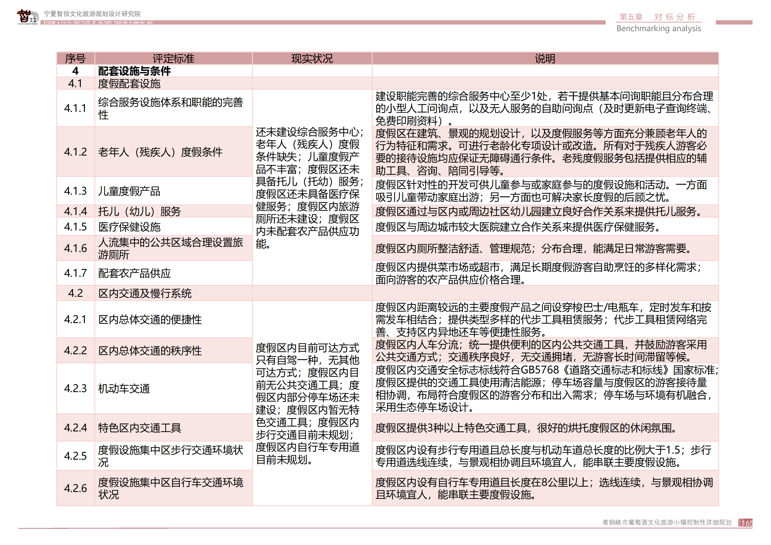 青铜峡市鸽子山葡萄酒文化旅游小镇_164.png