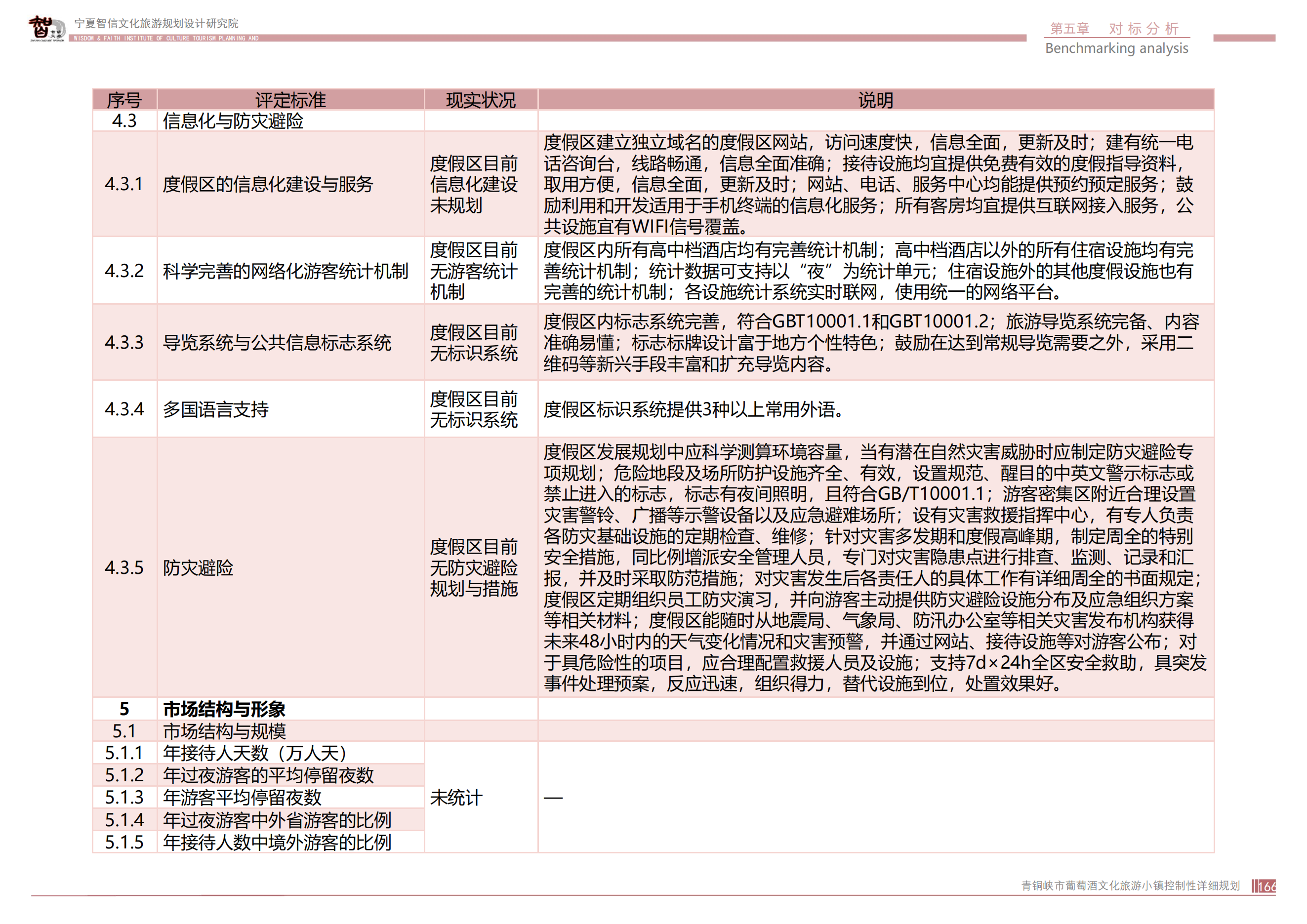 青铜峡市鸽子山葡萄酒文化旅游小镇_165.png