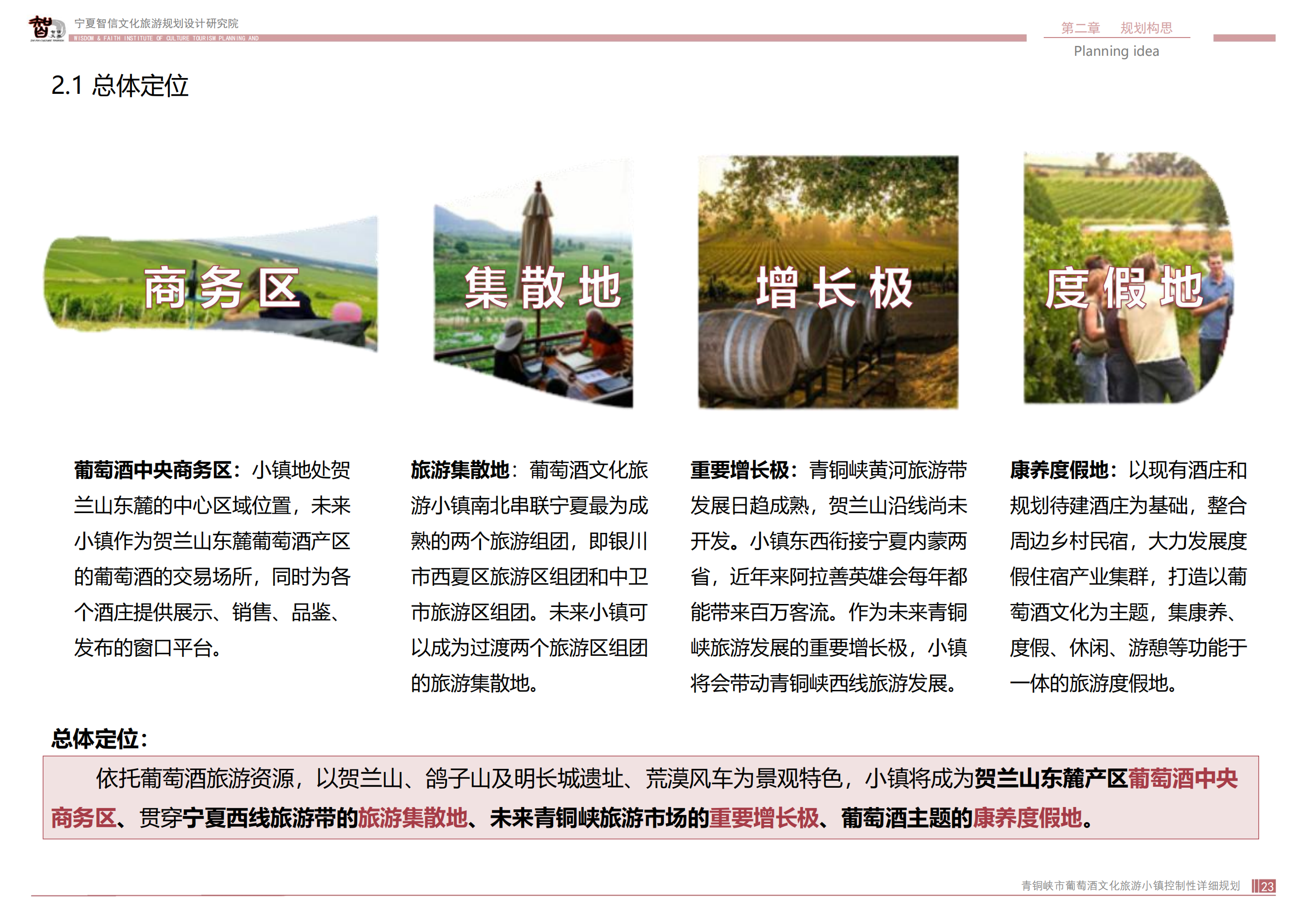 青铜峡市鸽子山葡萄酒文化旅游小镇_22.png