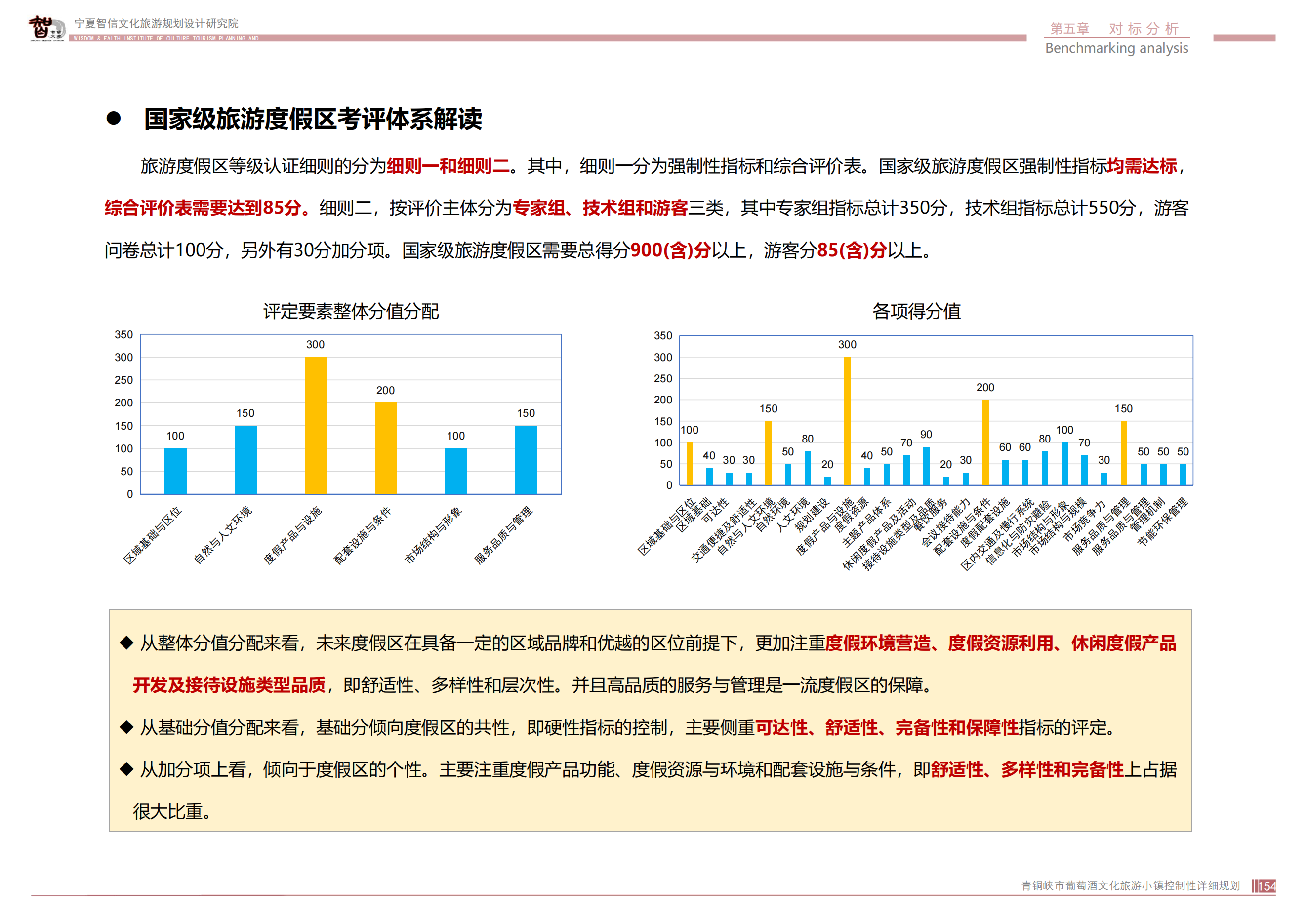 青铜峡市鸽子山葡萄酒文化旅游小镇_153.png