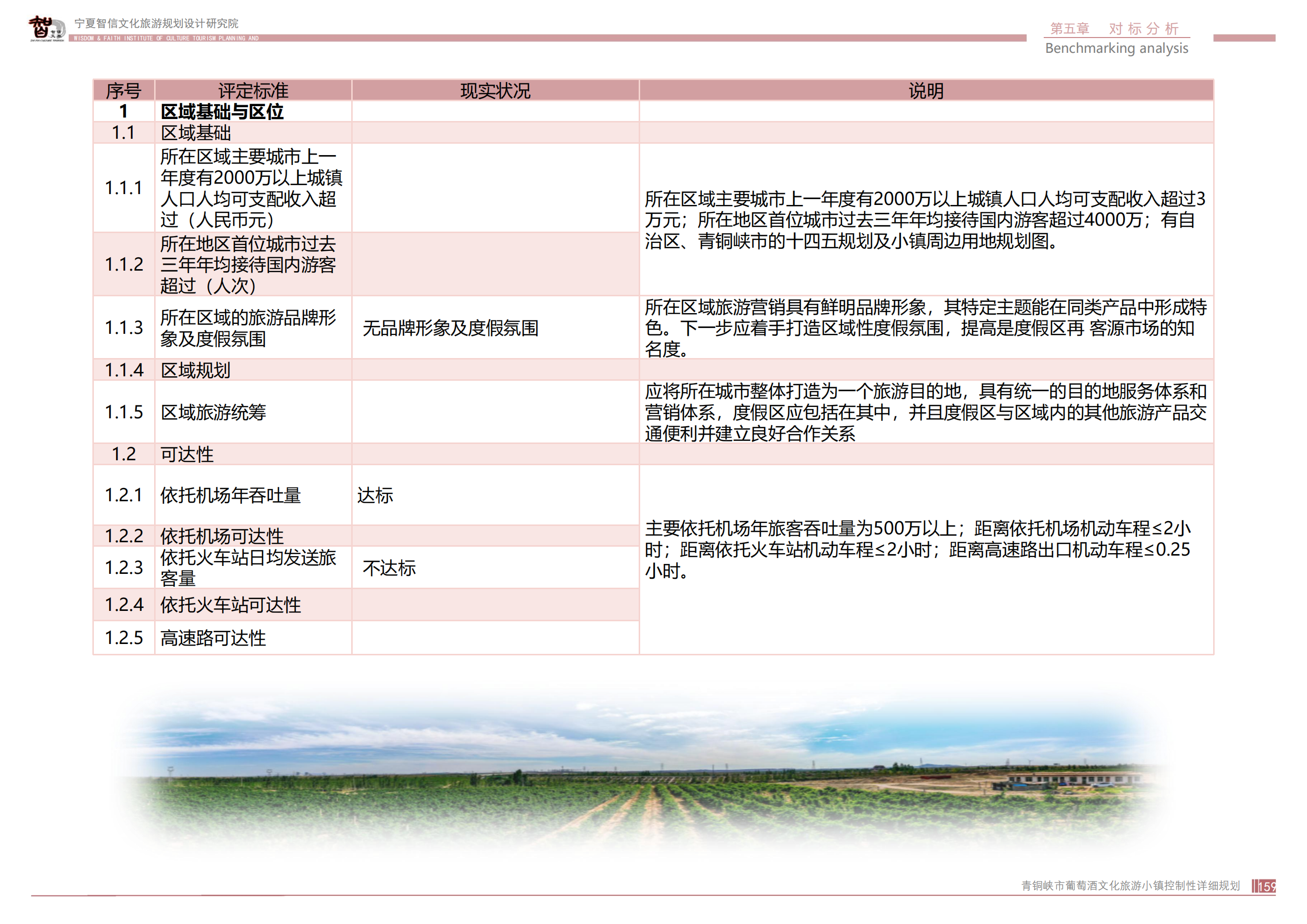 青铜峡市鸽子山葡萄酒文化旅游小镇_158.png