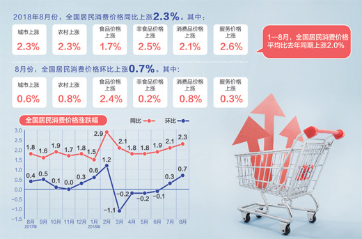 市场价格范围 (市场价格范围有哪些)-虎跃云资讯网