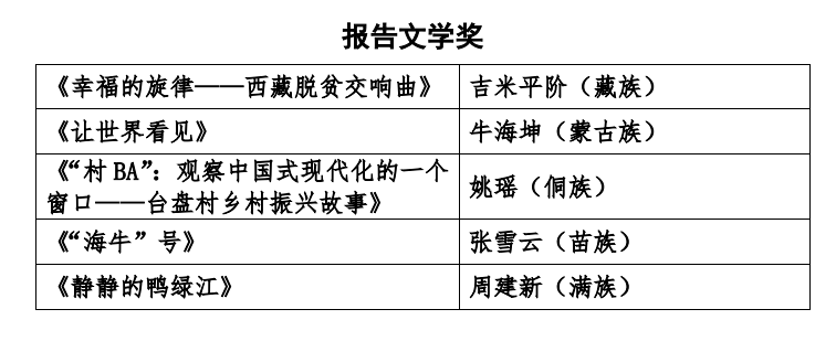 微信图片_20240801220621.png