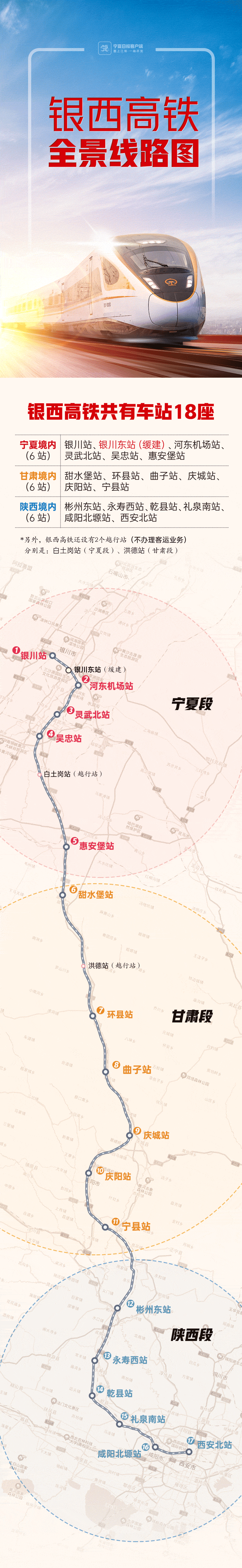 银西高铁-线路图01.gif