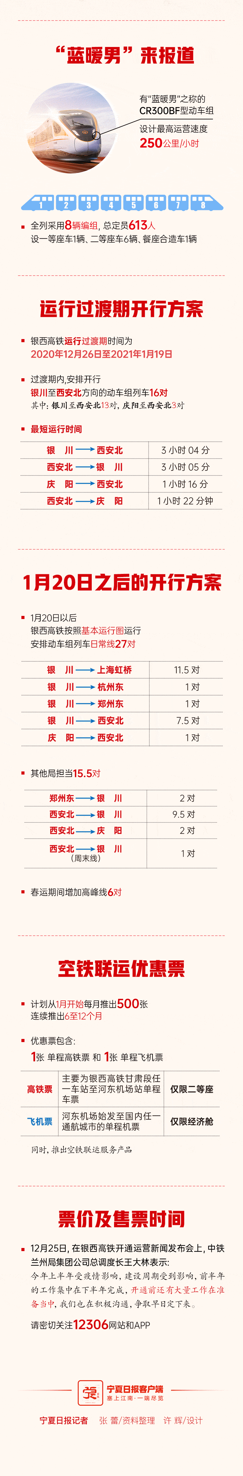 银西高铁-线路图02.gif
