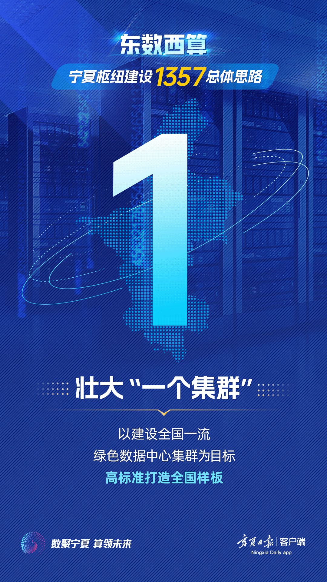 工欲善其事必先利其器：数字经济时代，算力何为先？__财经头条