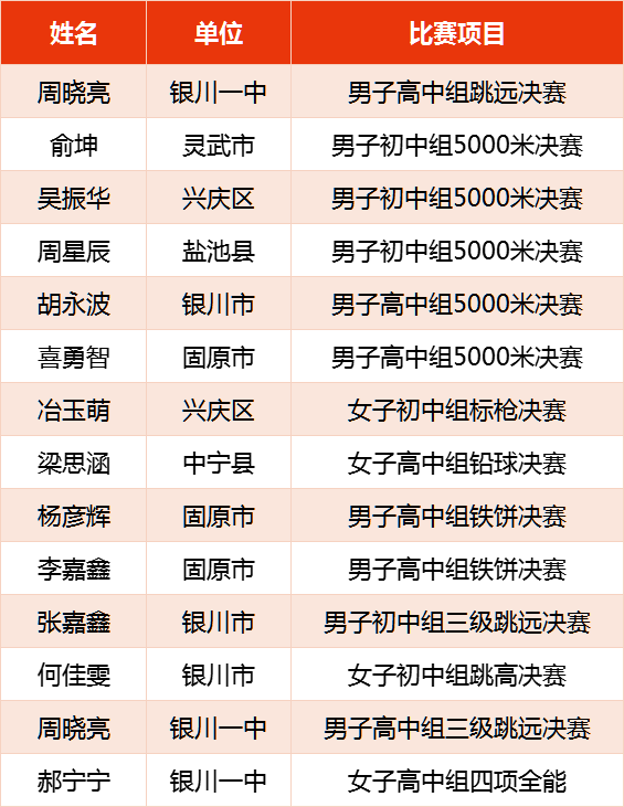 QQ图片20230509220516.png