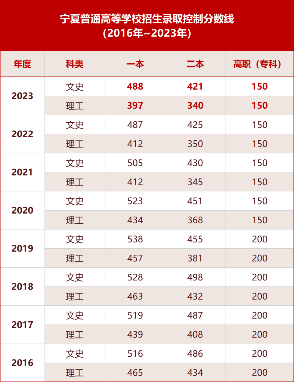 QQ图片20230623103028.png
