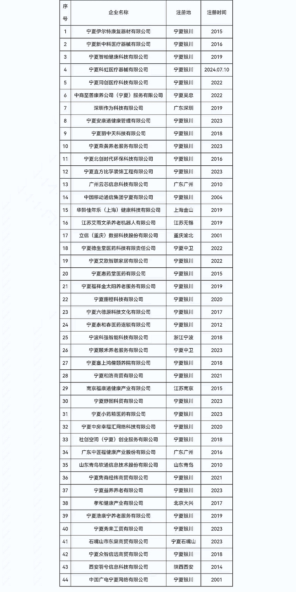 微信图片_20240926121305.jpg