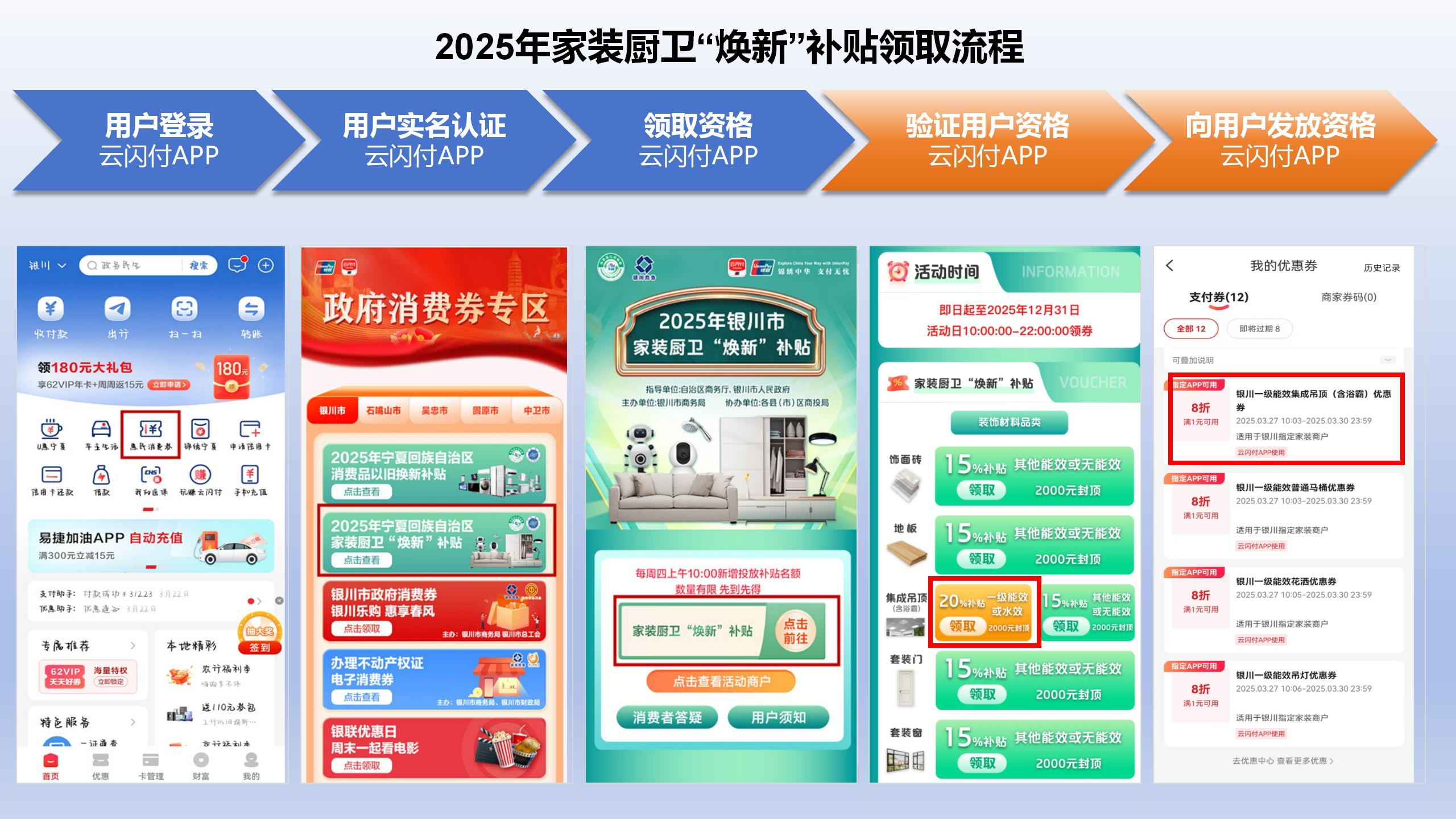 银川市2025年家装厨卫“焕新”补贴活动上线元(图1)