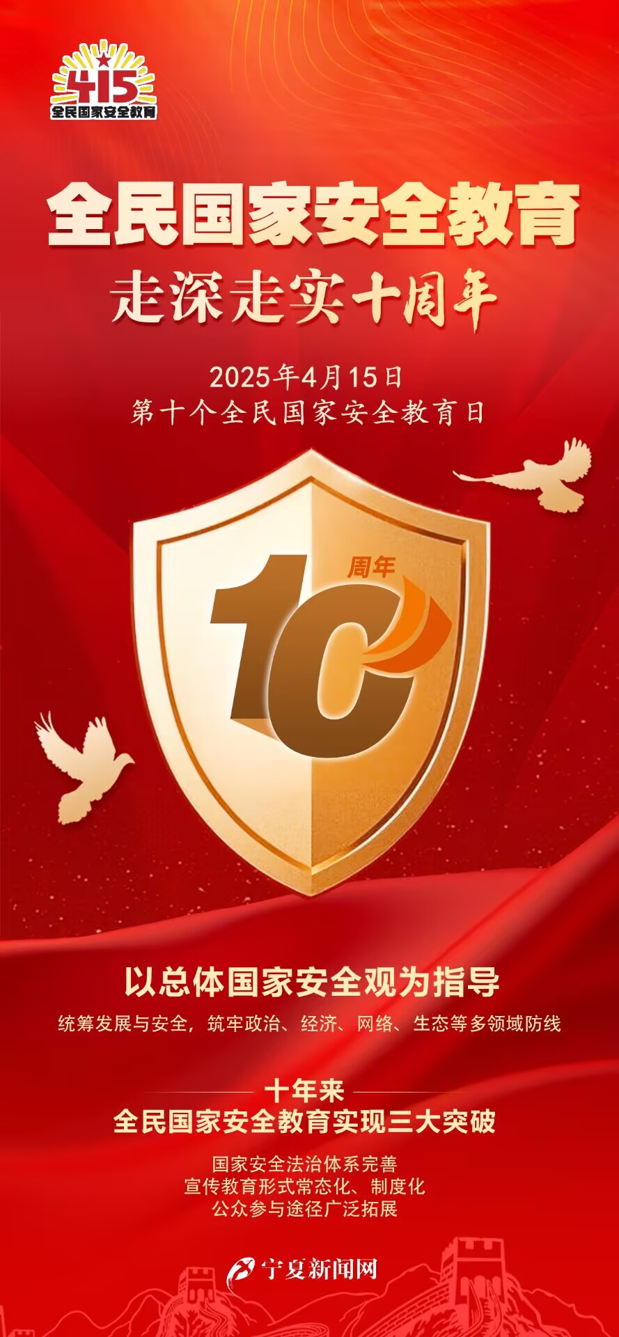第十个全民国家安全教育日海报.jpg