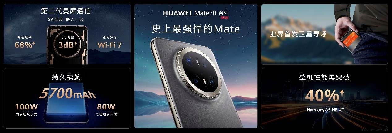 恒峰娱乐入口华为Mate70系列首销人气爆棚 宁夏各大华为门店上演抢购潮(图4)