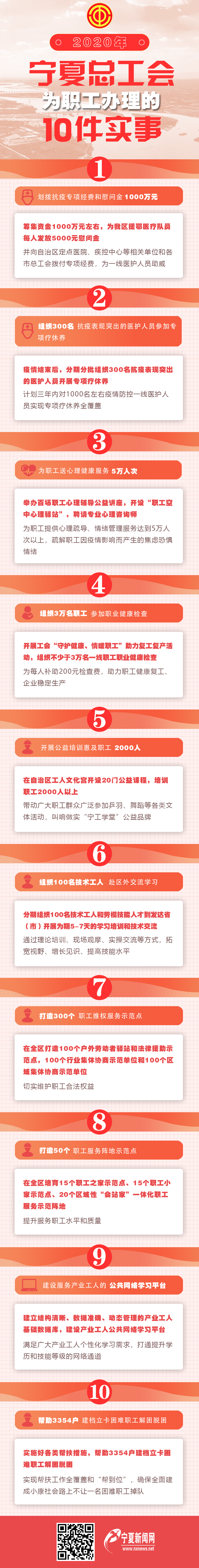 为民十件事-总工会.png