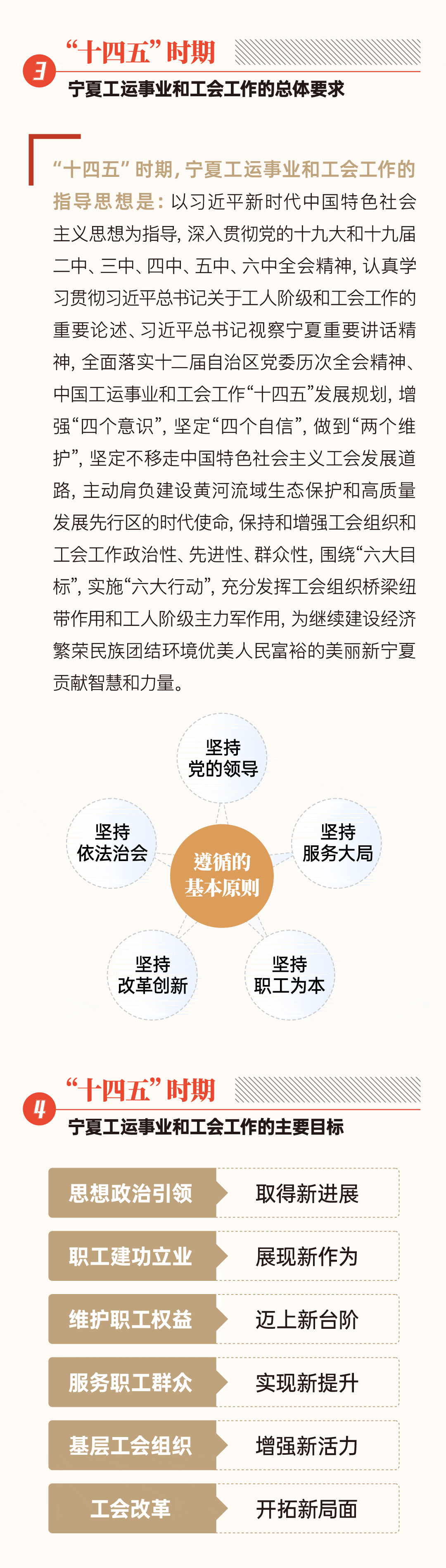 工会十四五02.gif