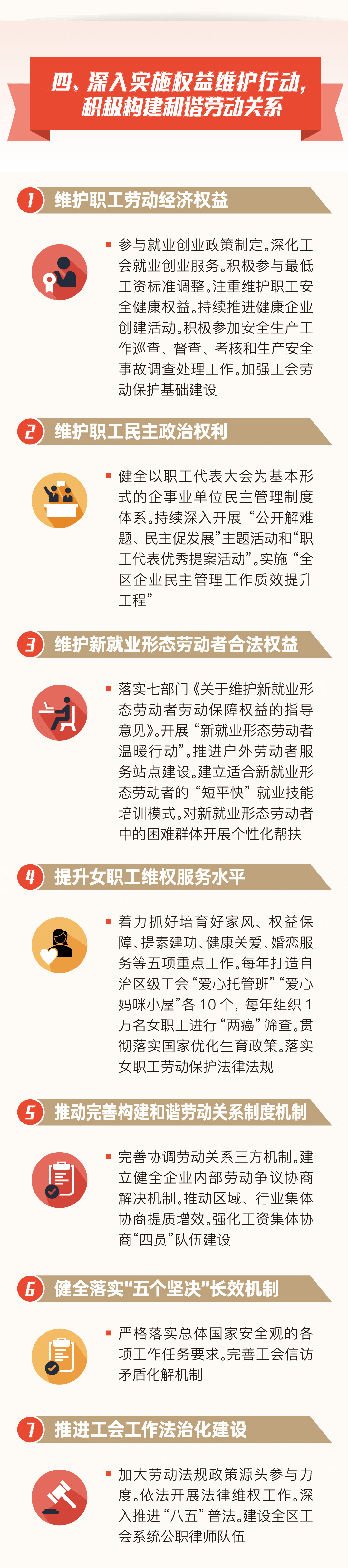 工会十四五04.gif