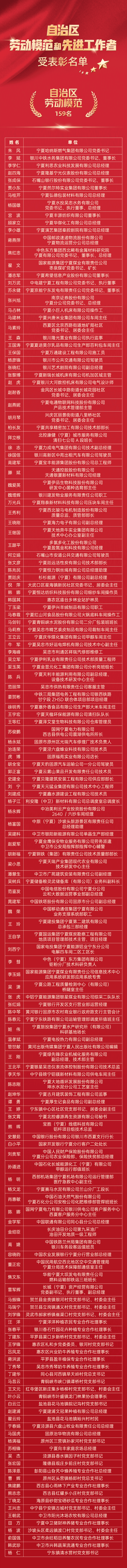 自治区劳模名单.png