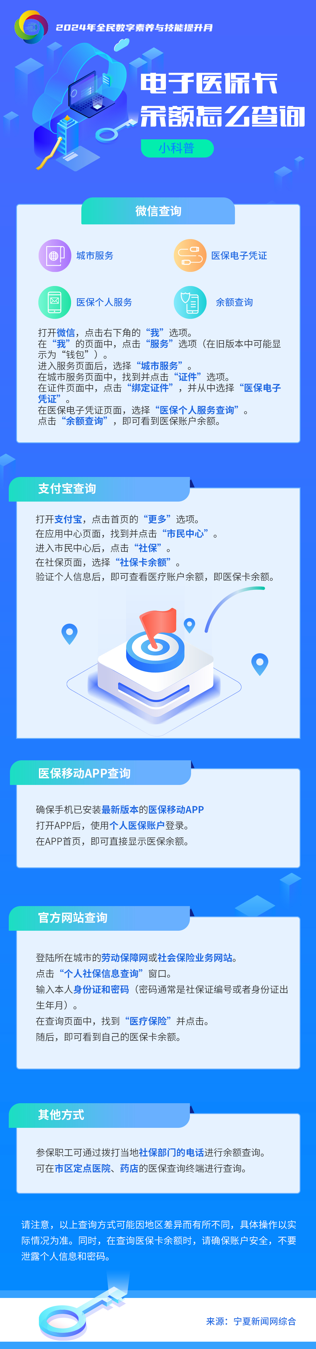 电子医保卡余额怎么查询.jpg